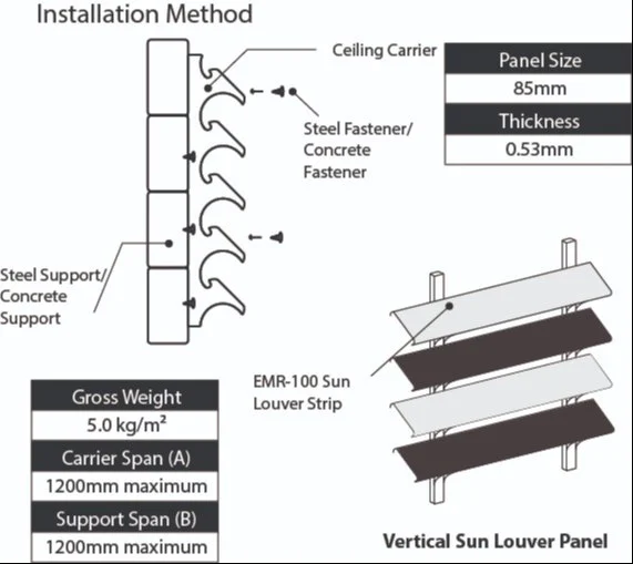 Sun Control Louvers Systems - Image 3